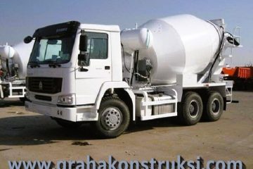 Harga Beton Jayamix Depok