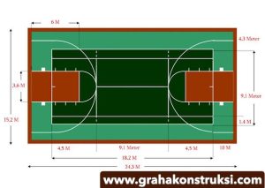 ukuran lapangan basket graha