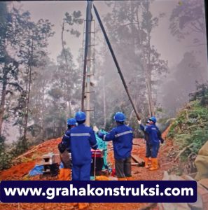 Harga Jasa Sondir Tanah Tangerang